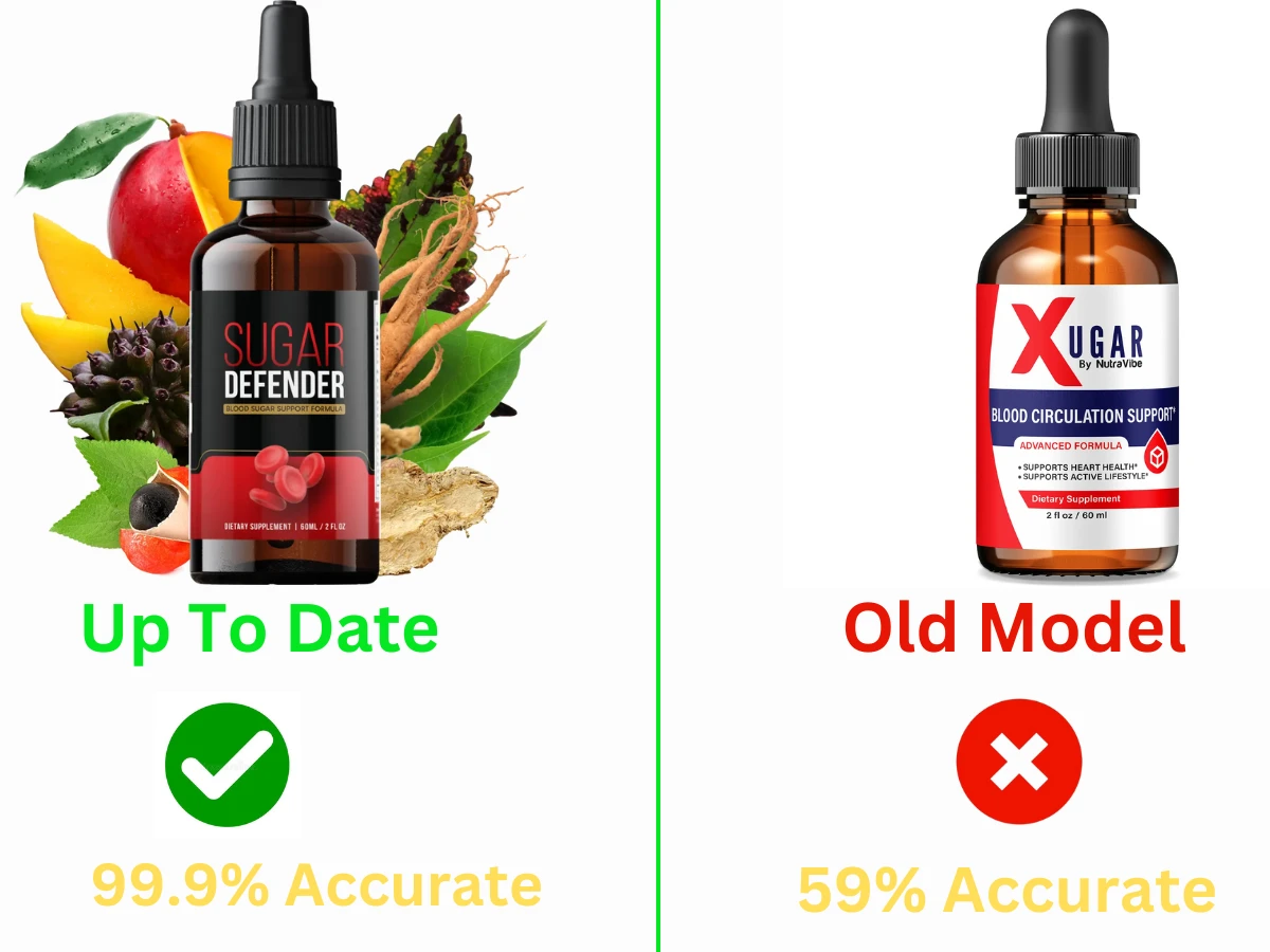 Xugar Weight Loss Supplement